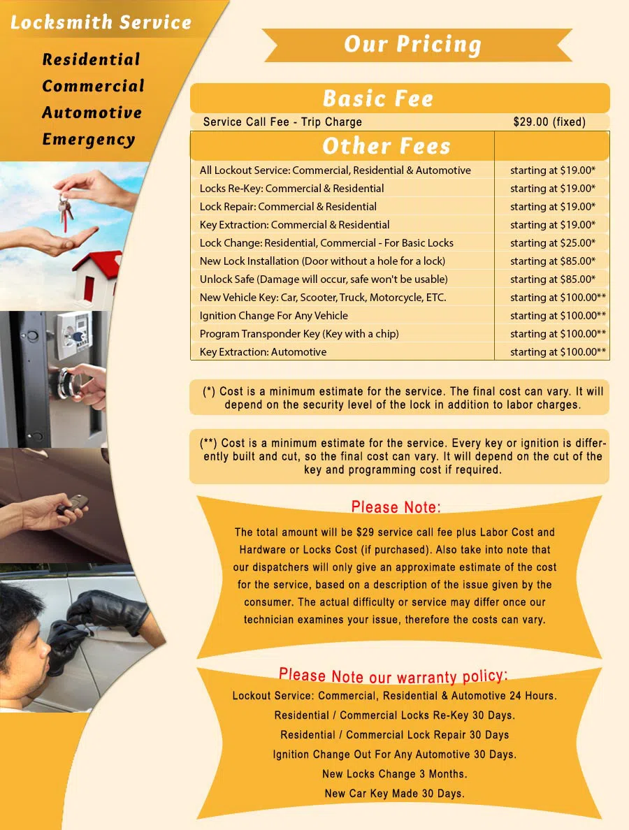 Locksmith Key Store Shawnee, KS 913-364-2651